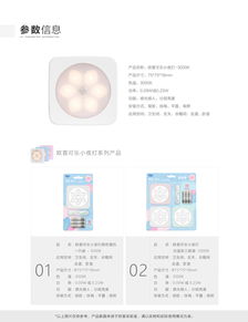 產品選擇全攻略 價格、參數、圖片與技術服務綜合評估