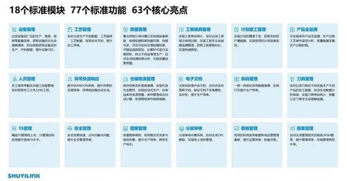 數(shù)益工聯(lián)完成億元級(jí)別A輪融資，推動(dòng)離散制造業(yè)數(shù)字化標(biāo)準(zhǔn)化交付