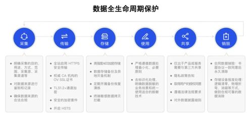 行業(yè)唯一殊榮 法大大斬獲數(shù)字可信服務金牌獎，引領數(shù)字內容制作服務新標桿