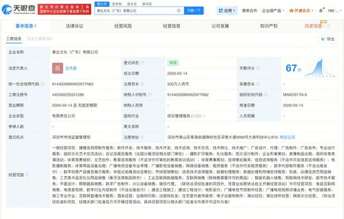 手搓AI短片 中專生簽約MCN，近日成立數(shù)字內(nèi)容制作服務(wù)